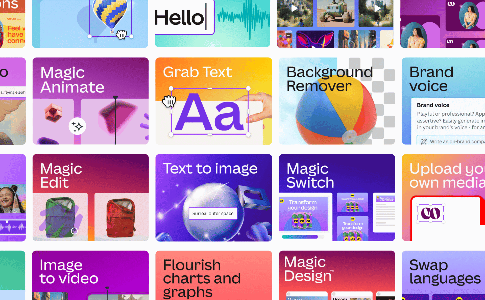 Cava AI tools