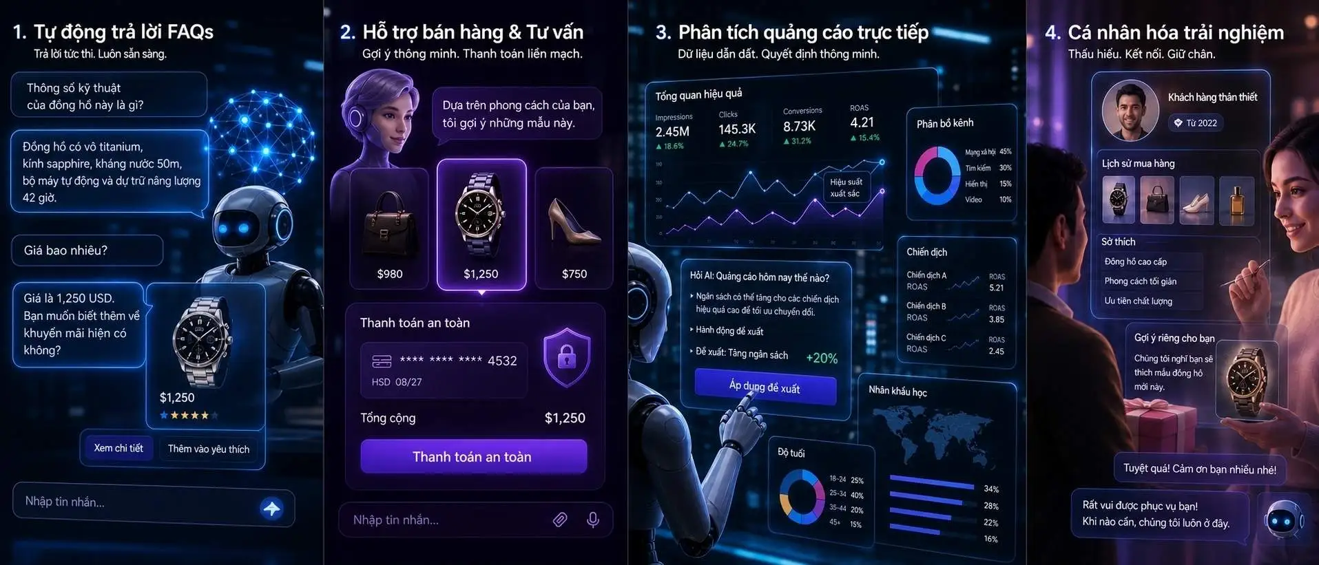 tính năng đột phá của Meta Business AI